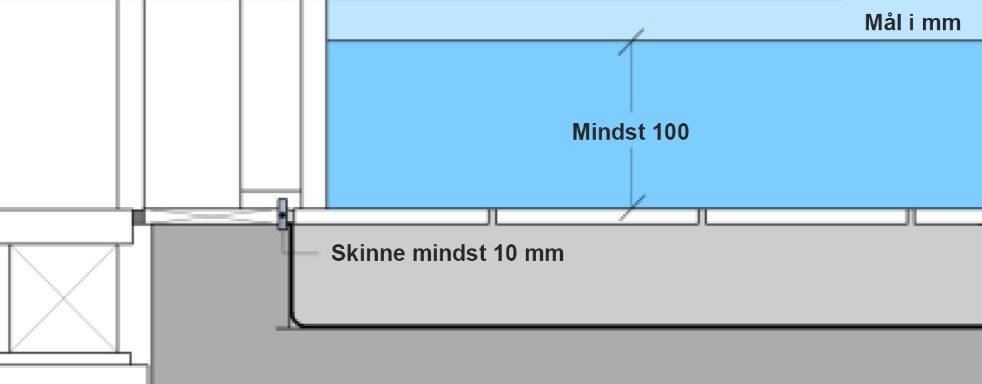 Overgang fra badeværelse til tilstødende rum med niveaufri adgang og et vandret eller næsten vandret gulv ved døren.